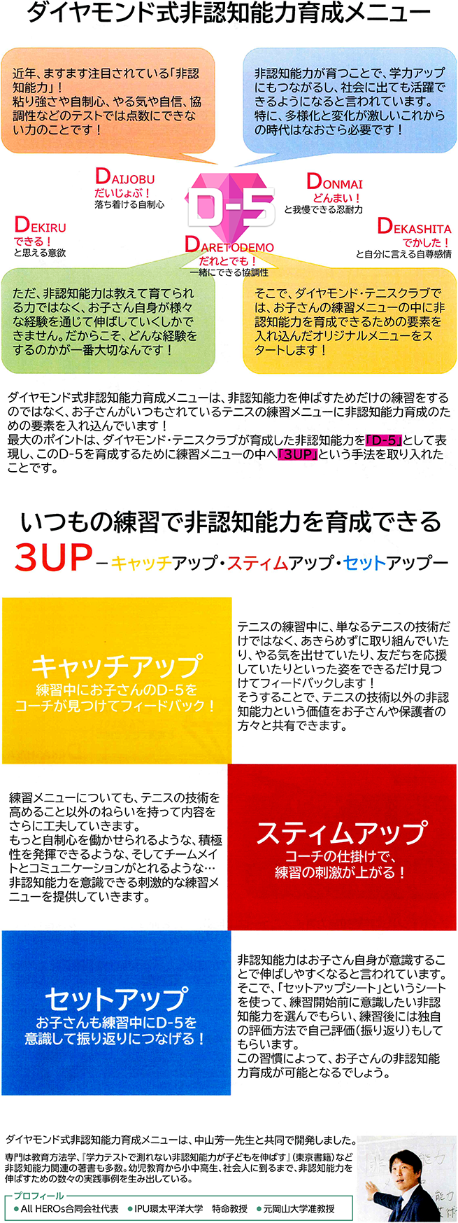 ダイヤモンド式非認知能力育成メニュー