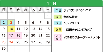 11月 - 2日無料体験会、2日ダイヤFD、3日ウィンブルドンジュニア、11日中四国チャレンジカップ、18日滋賀・和歌山交流会、25・26日YONEXグループトーナメント